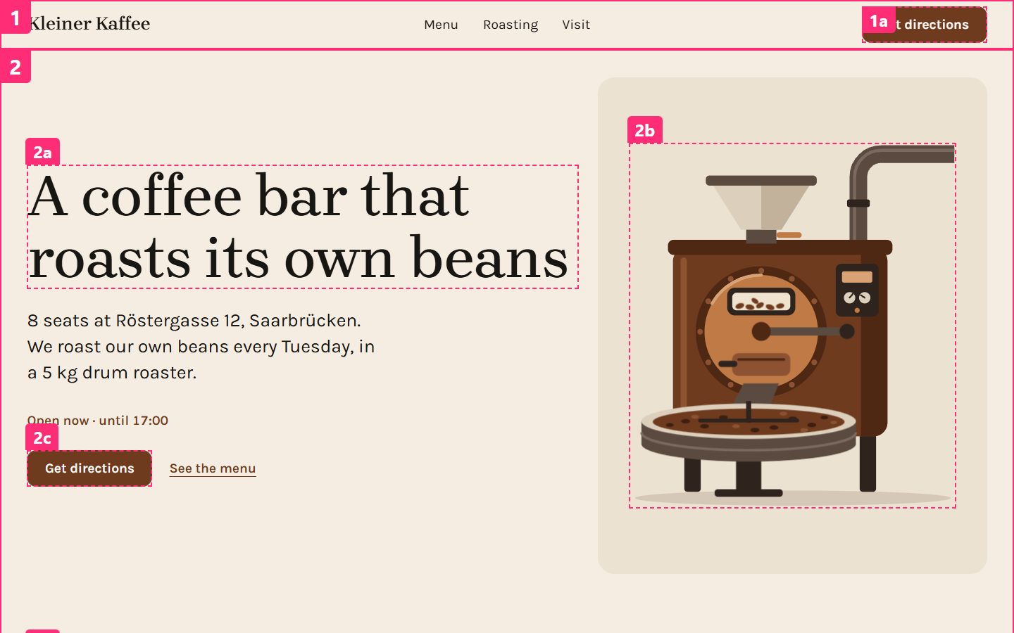 The café’s first screen with pink number tags on its parts: 1, 1a, 2, 2a, 2b and 2c.